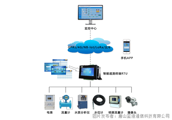 展會(huì)現(xiàn)場(chǎng)直擊 4G智能輸液監(jiān)控系統(tǒng)如何重塑醫(yī)療體驗(yàn)？